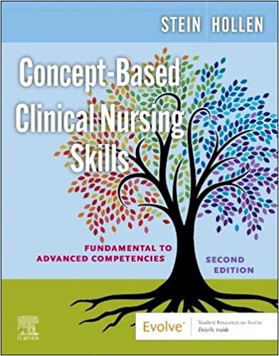 Concept-Based Clinical Nursing Skills